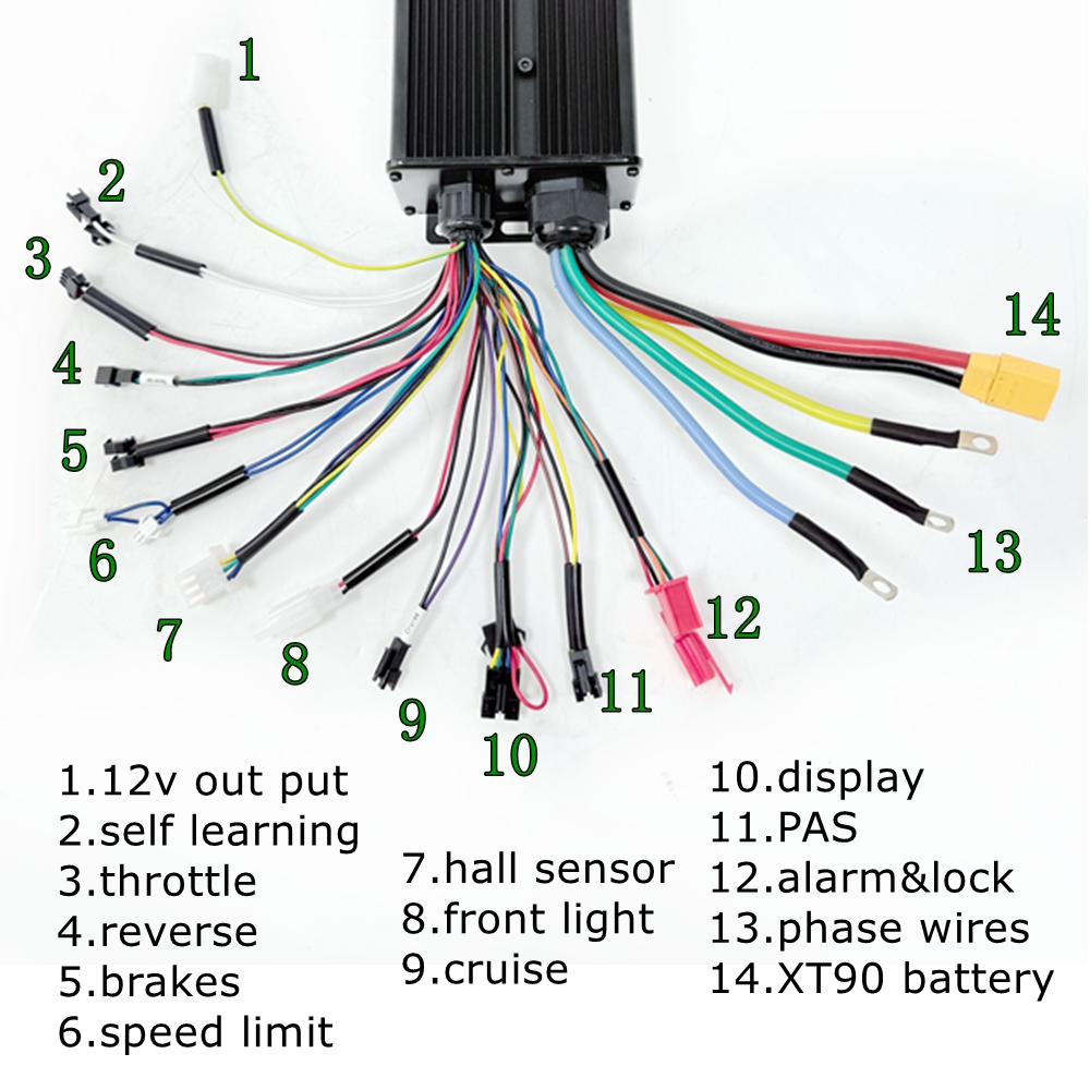 NBpower 170/190mm Dropout 48-7 - 72V 5000W Hub Motor Kit recensie en prijs