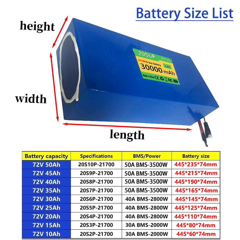 72V 50Ah 45Ah 20Ah 25Ah 30Ah 3 - Electric Bicycle Battery 72V 30Ah recensie en prijs