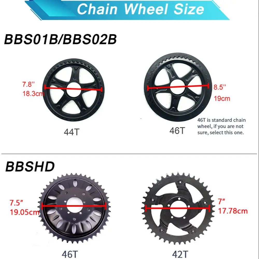 Bafang 52V 1000W Mid Drive Mot - Bafang Bbshd 1000W Conversion Kit recensie en prijs